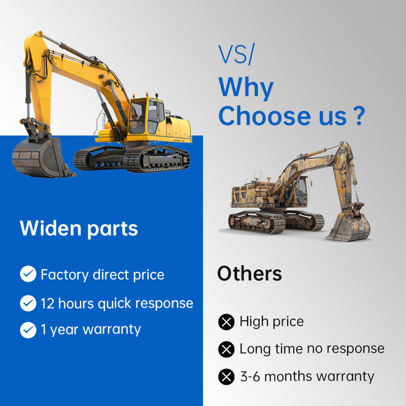 ขายึดเครื่องยนต์ทดแทน 6653764  - Skid Steer Loader บทวิจารณ์และราคา
