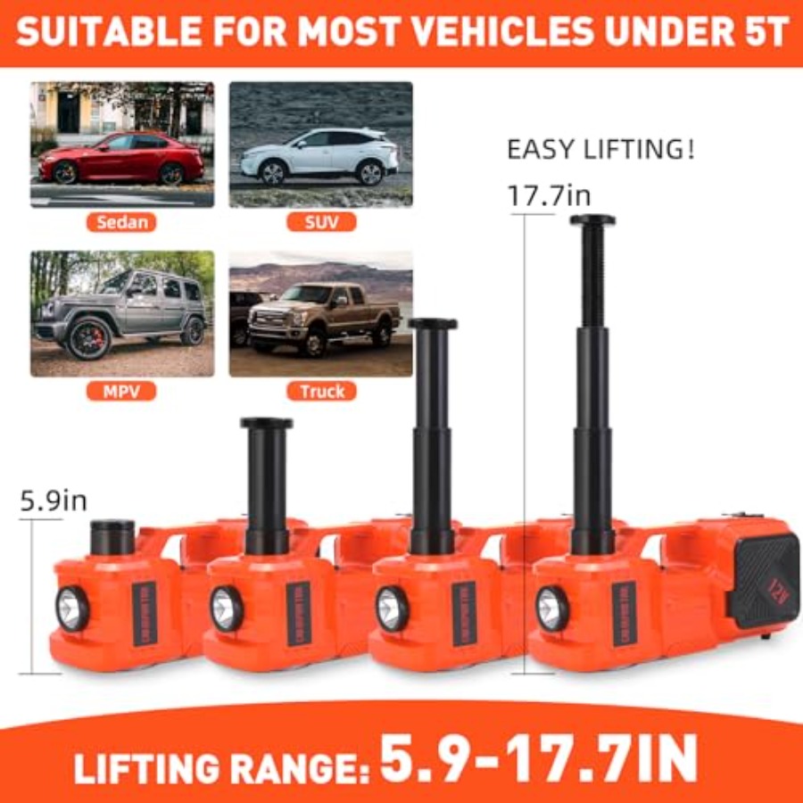 ชุดแม่แรงยกรถไฟฟ้า 5 ตัน แม่แร - Hydraulic Floor Jack บทวิจารณ์และราคา